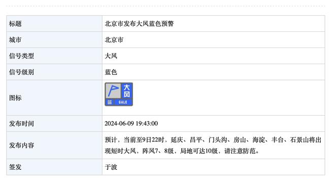 埃尔马斯告别那不勒斯：我们曾共度美好时刻，你们的爱永远陪伴我