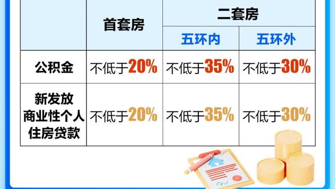 「分析」ESPN专家：所有迹象都在表明 湖人勇士都已过巅峰期